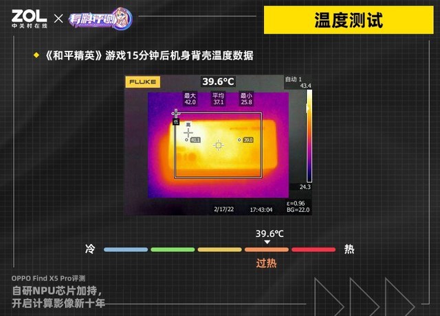 【有料評測】OPPO Find X5 Pro評測：自研NPU芯片加持，開啟計(jì)算影像新十年 