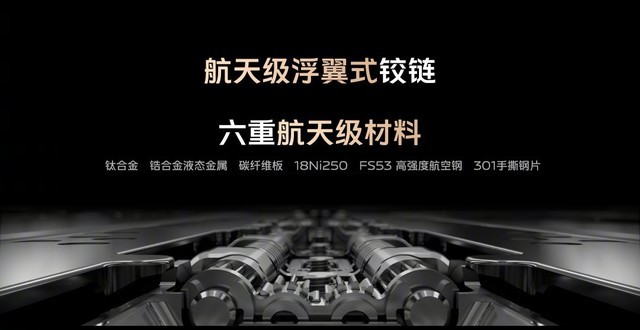 開合之間大有學問 折疊屏手機如何讓折痕“隱形”？ 