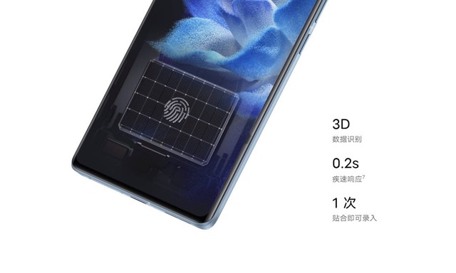 用了就回不去 這項技術能拯救“手殘”的你 