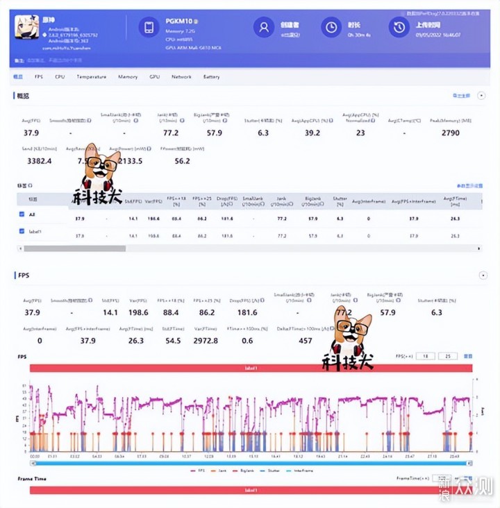 一加ACE優缺點實測匯總:整體表現一塌糊涂_新浪眾測