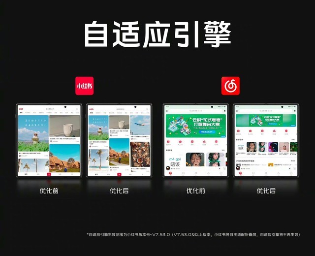 屏幕要大不要“蠢”，X Fold+大屏生態(tài)體驗 