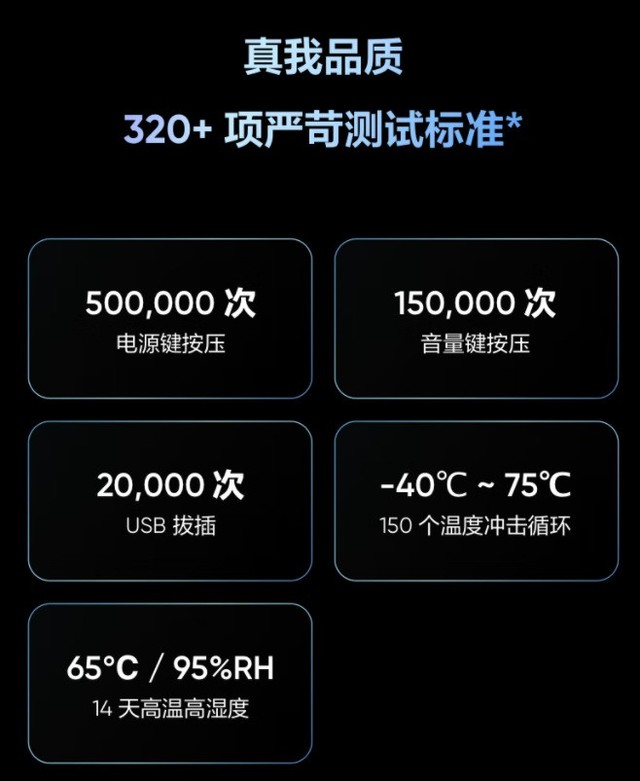 【相同價位怎么選】1500元左右買手機,這四點不注意準被坑