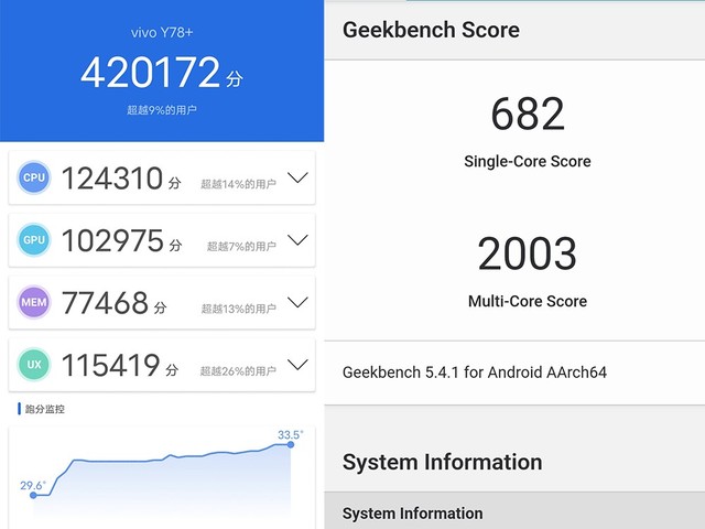vivo Y78+值不值得買?我們用一文幫你搞懂
