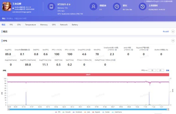 用不到4英寸的高刷小屏打游戲，是何種體驗(yàn)？