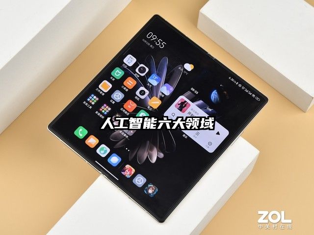 人工智能六大領(lǐng)域