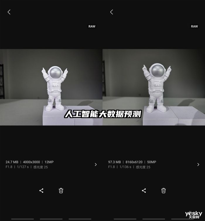 人工智能大數據預測