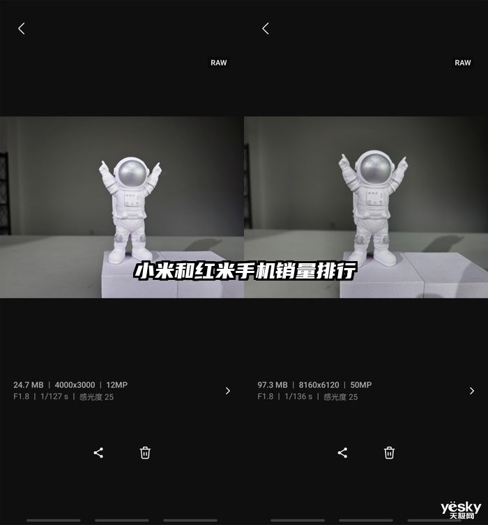 小米和紅米手機銷量排行